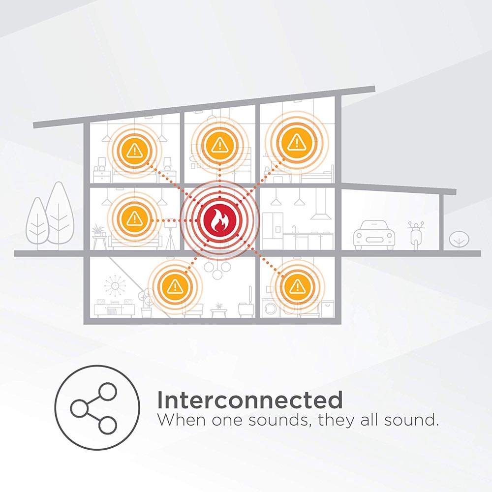 first alert wireless interconnect alarms