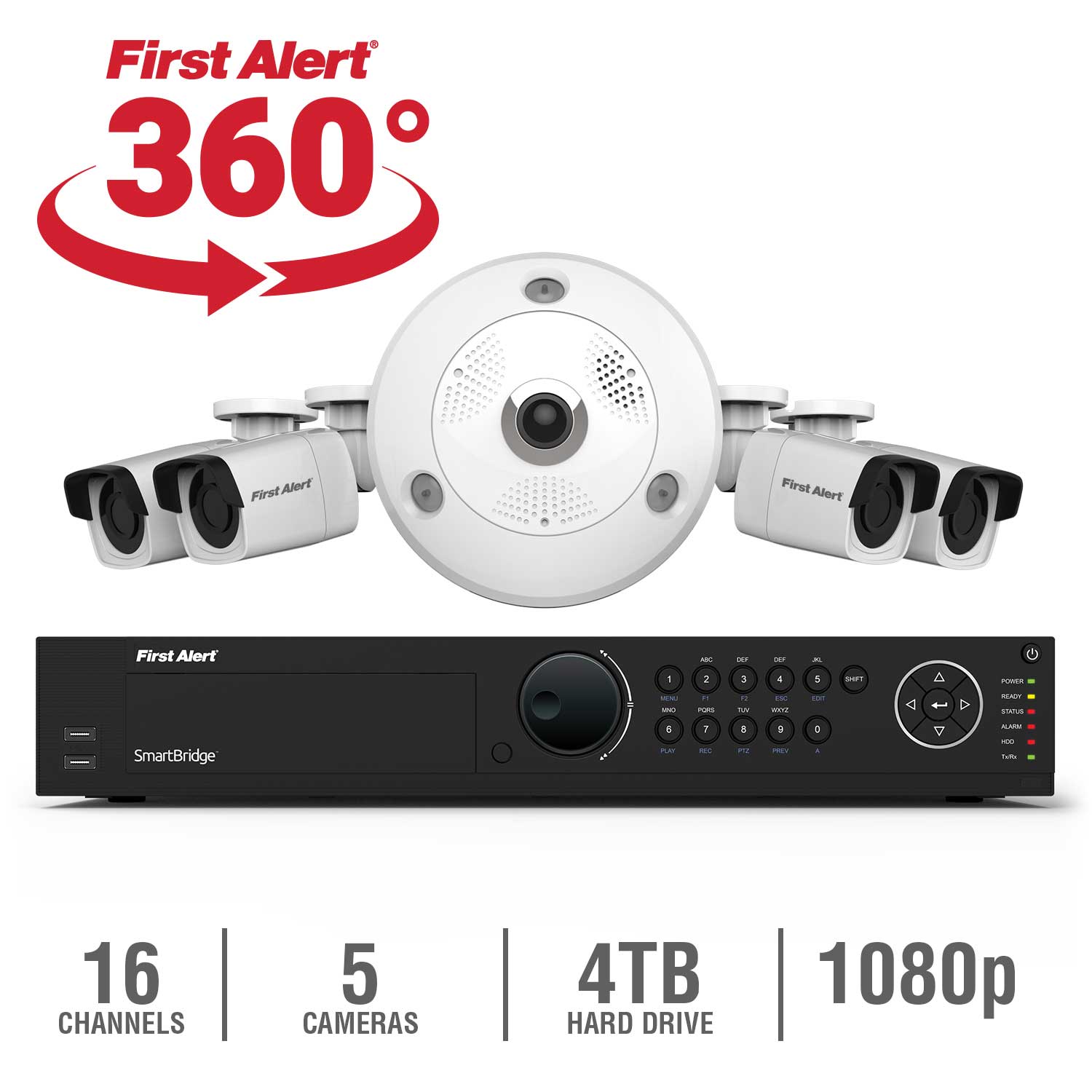 360 camera security system